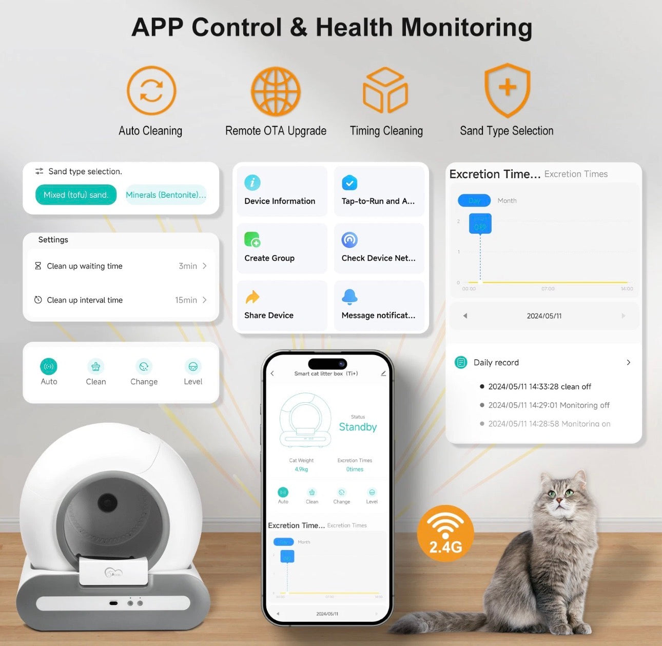 Self Cleaning Automatic Cat Litter Box