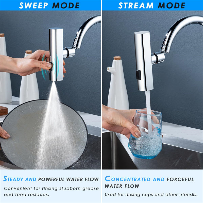 Kitchen Splash Proof Bubbler